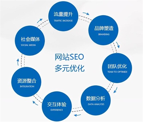 短視頻免費推廣秘籍 輕松吸粉 引爆流量 