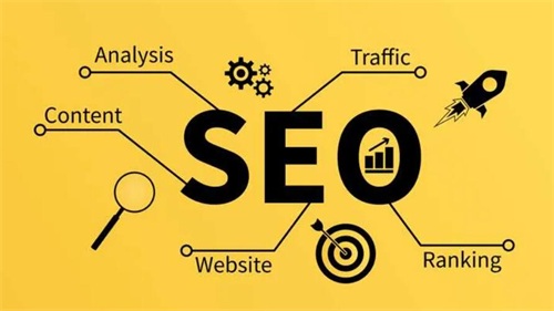 全網營銷優化 企業品牌騰飛新引擎 