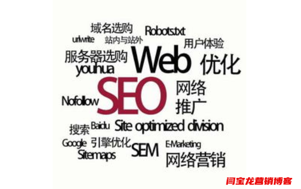 外貿網站內容如何做到讓客戶流連忘返？