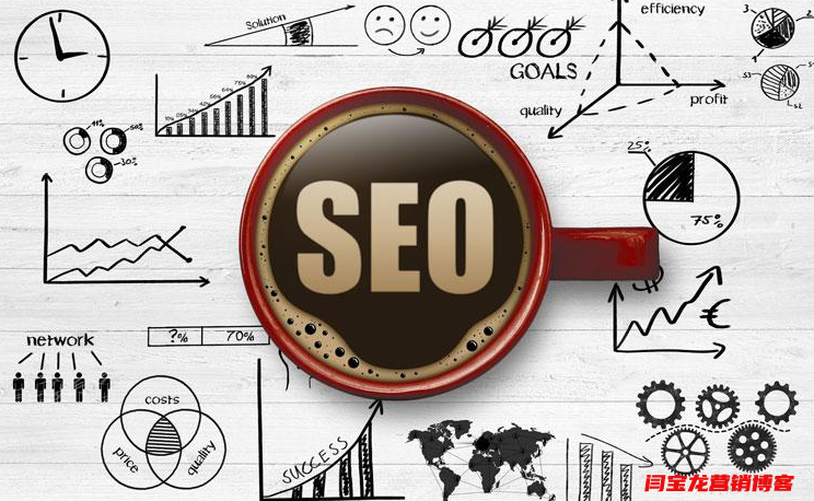 外貿社交視頻營銷策略分享，8大注意點