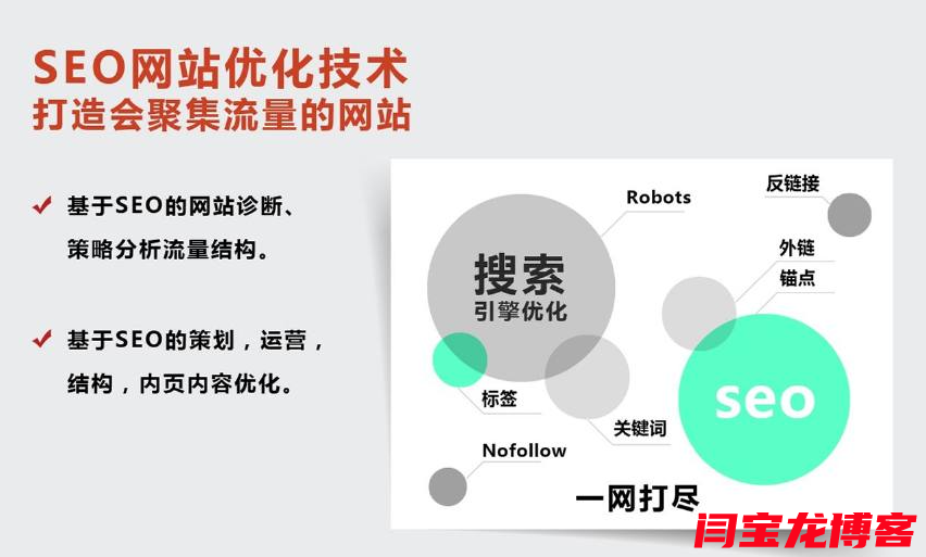 企業一定要建立網站嗎？