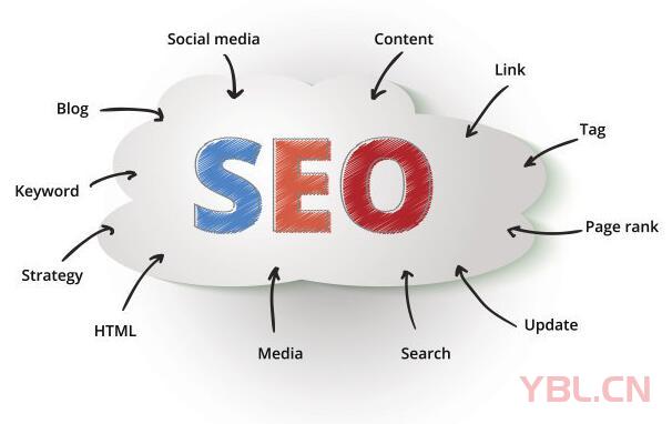 怎么推廣百度貼吧帖子