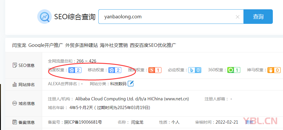 個人博客站百度權重達到2：流量暴增、咨詢人數攀升、關鍵詞排名大幅提升