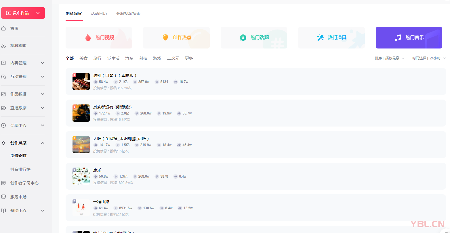 抖音音樂人認證有哪些流程？